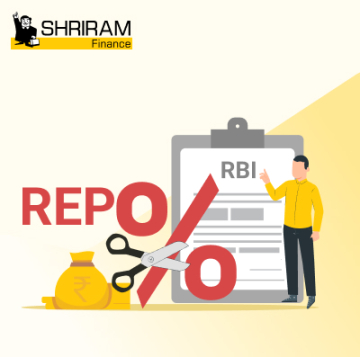 Detailed Explanation of Repo Rate Calculation by RBI Detailed Explanation of Repo Rate Calculation by RBI