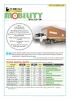 shriram-mobility-bulletin