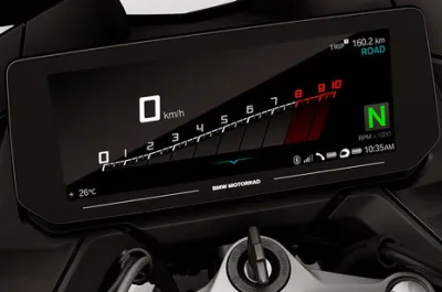 R 1250 RT Speedometer