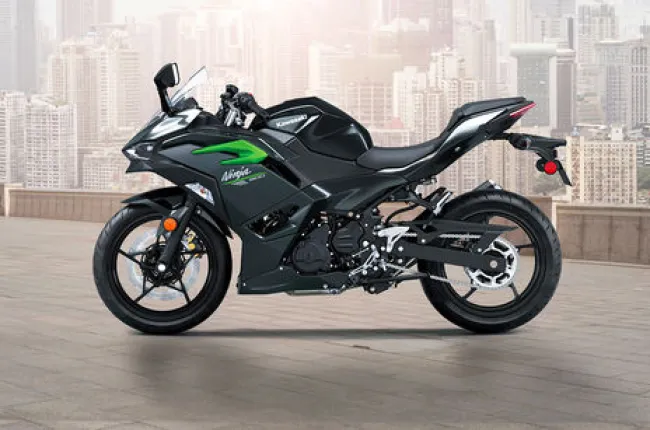 Ninja 500 Side Profile View (Left)