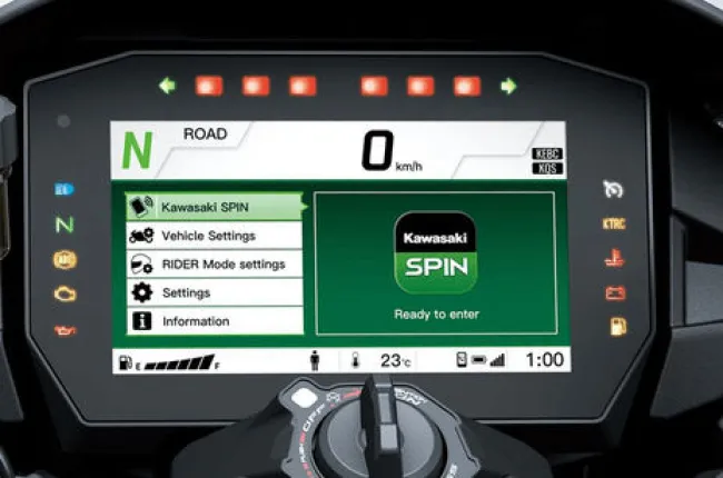 Ninja H2 SX