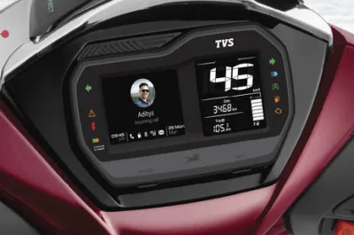 Jupiter 125 Speedometer